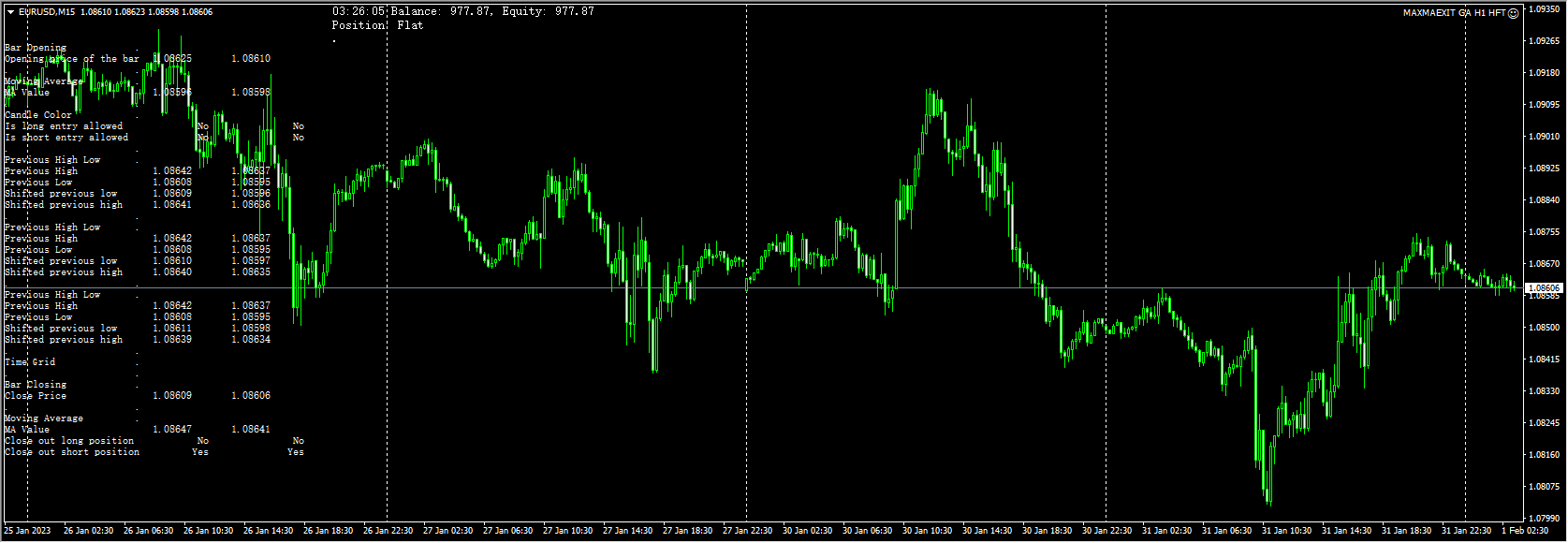MAXMAEXIT GA H1 HFT