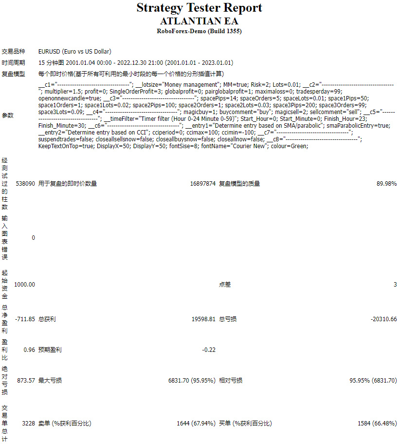 偷猎者Poacher EA MT4 v2.0
