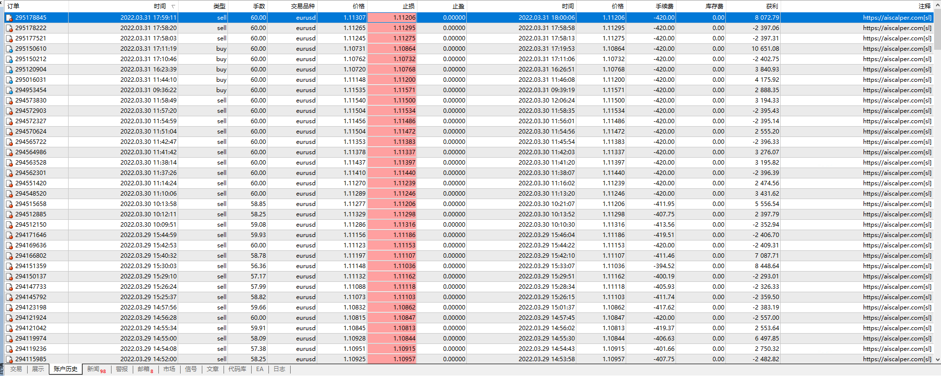 AI SCALPER