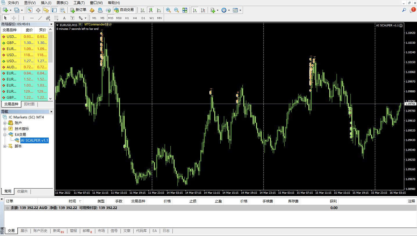 AI SCALPER