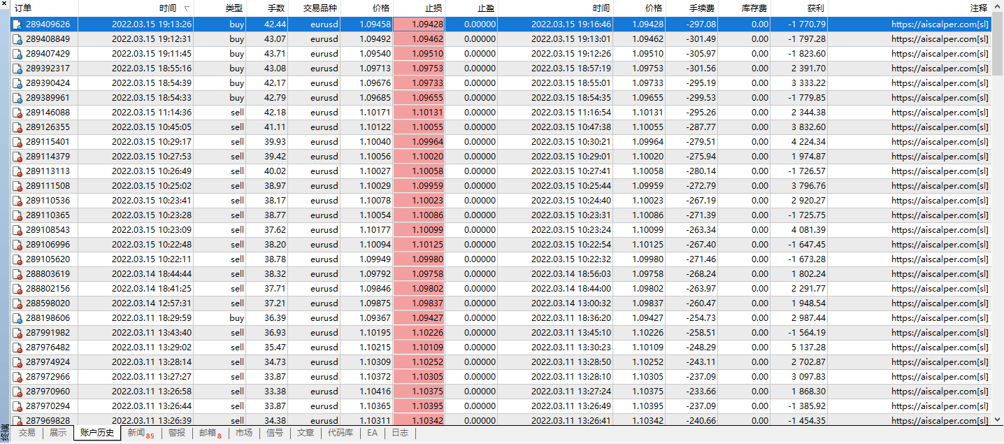 AI SCALPER