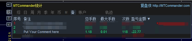 10 Pair High Return(R3-07)