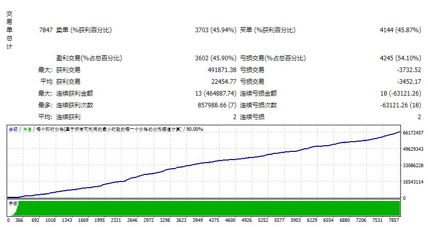 NinjaForex_Versi-AI-unlimited-2测评-EA侦探社 - 全球领先的MQL5官网外汇EA机器人MT4自动化交易EA资源免费分享网站