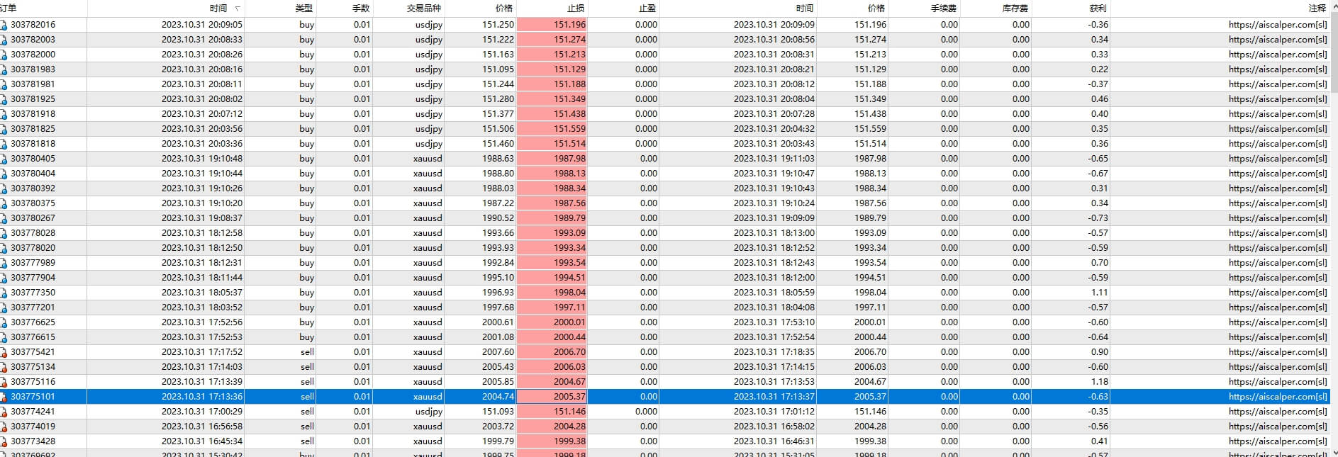 AI SCALPER v1.1