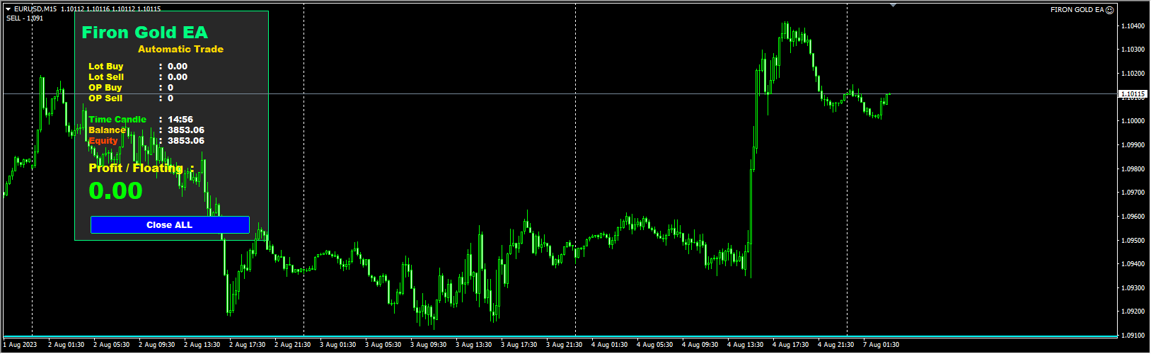 FIRON GOLD EA测评-EA侦探社 - 全球领先的MQL5官网外汇EA机器人MT4自动化交易EA资源免费分享网站