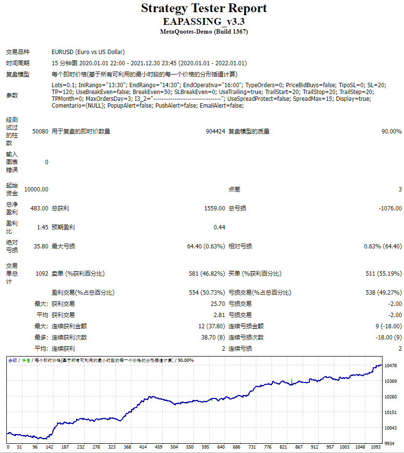 EAPASSING_v3.3