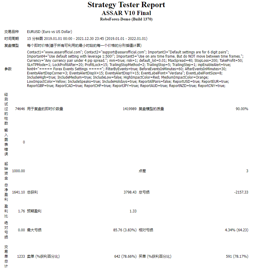 ASSAR V10 Final