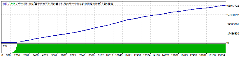 EA-Tesshinso
