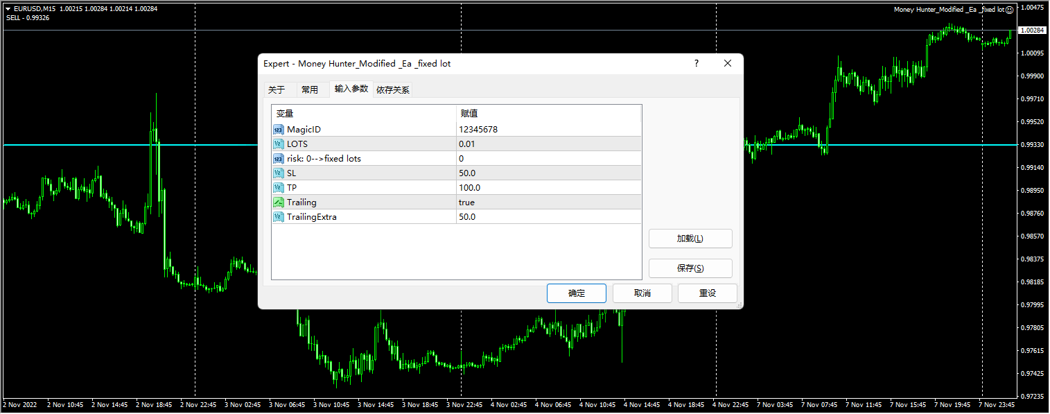 Money Hunter_Modified _Ea _fixed lot