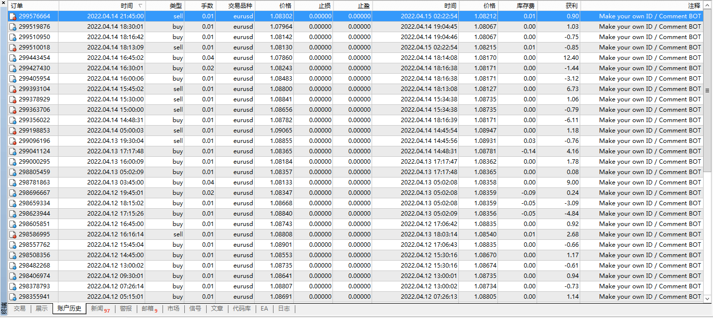 BilatTrading_Unlimited_Fixed