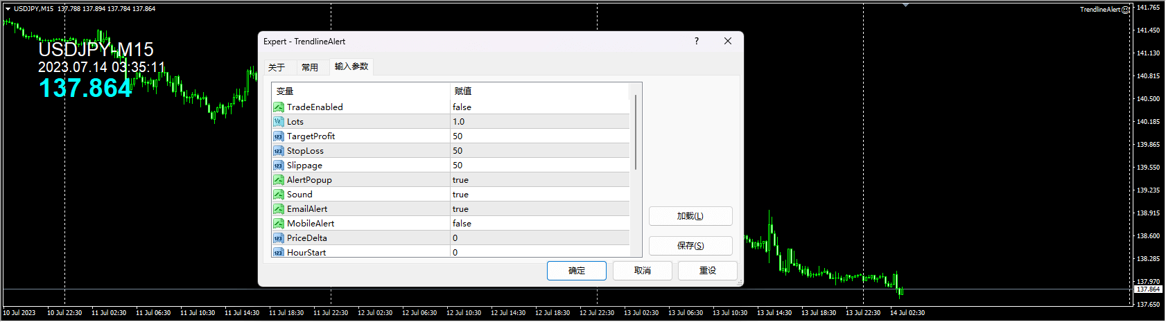 TrendlineAlert测评-EA侦探社 - 全球领先的MQL5官网外汇EA机器人MT4自动化交易EA资源免费分享网站