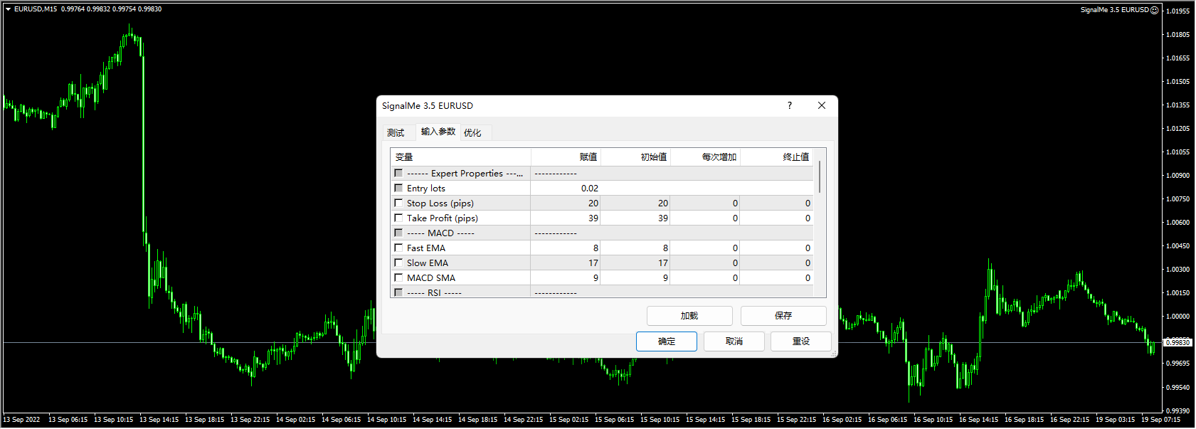 SignalMe 3.5