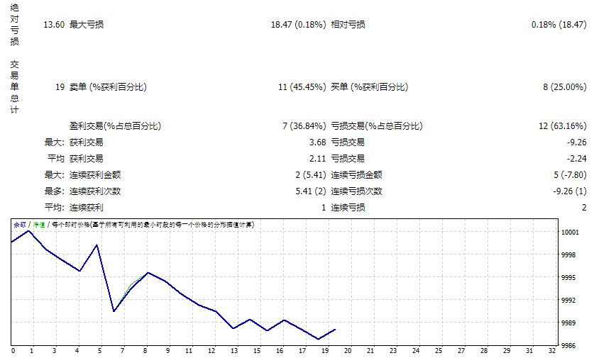 Millionaire Star Trader v1.4_fix
