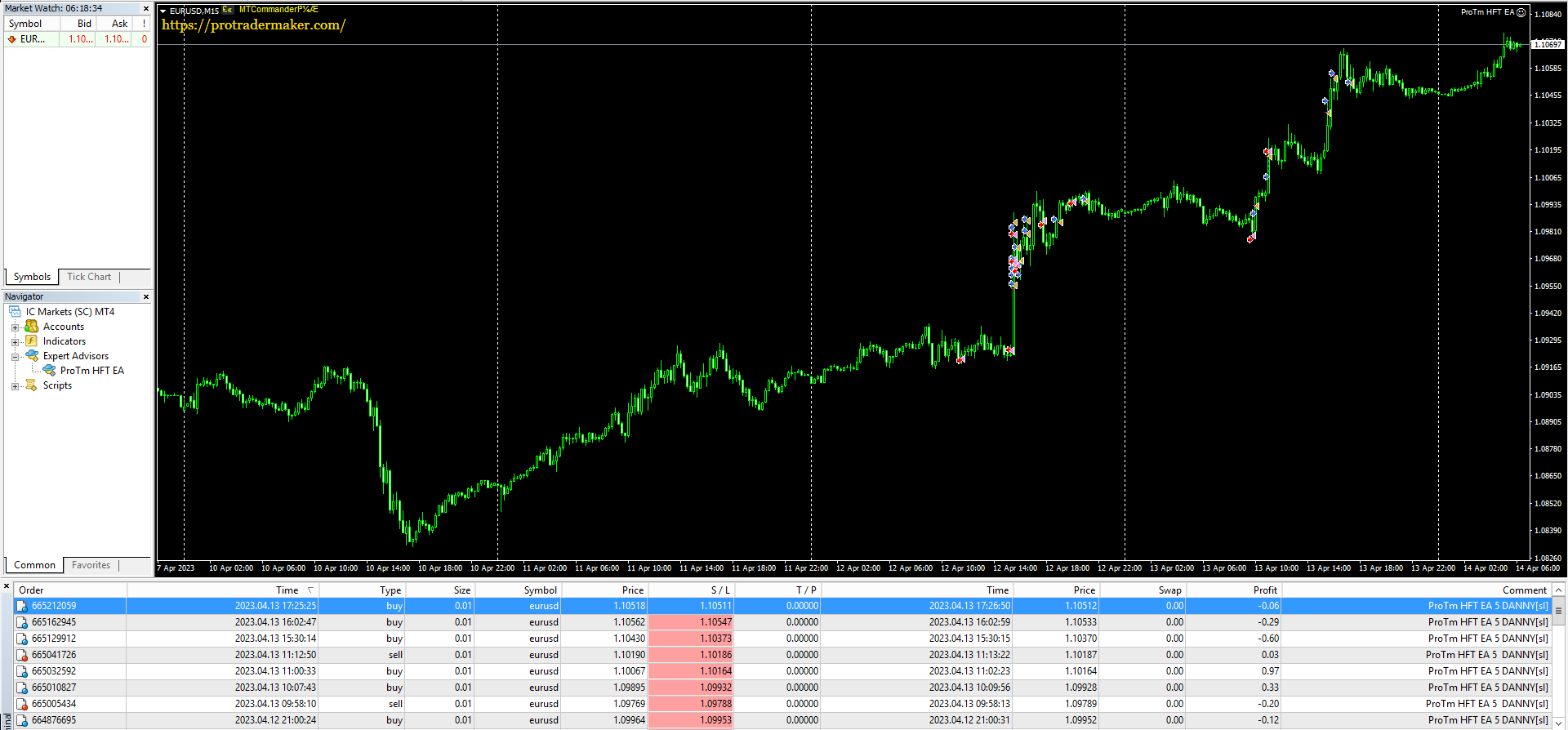 ProTm HFT EA