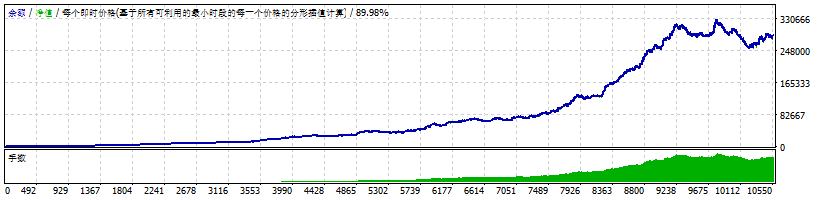 Breakout_1.1_DayTrade_GBPM1(1)