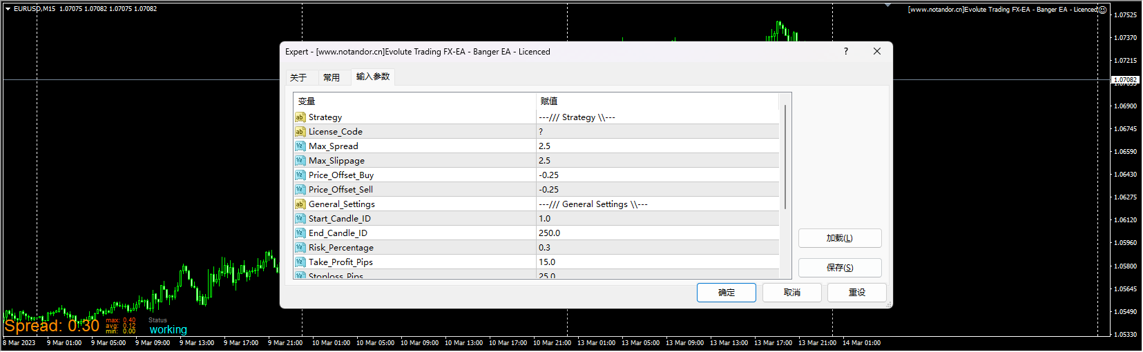 Evolute Trading FX-EA - Banger EA - Licenced