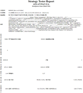 ATLANTIAN EA测评-EA侦探社 - 全球领先的MQL5官网外汇EA机器人MT4自动化交易EA资源免费分享网站