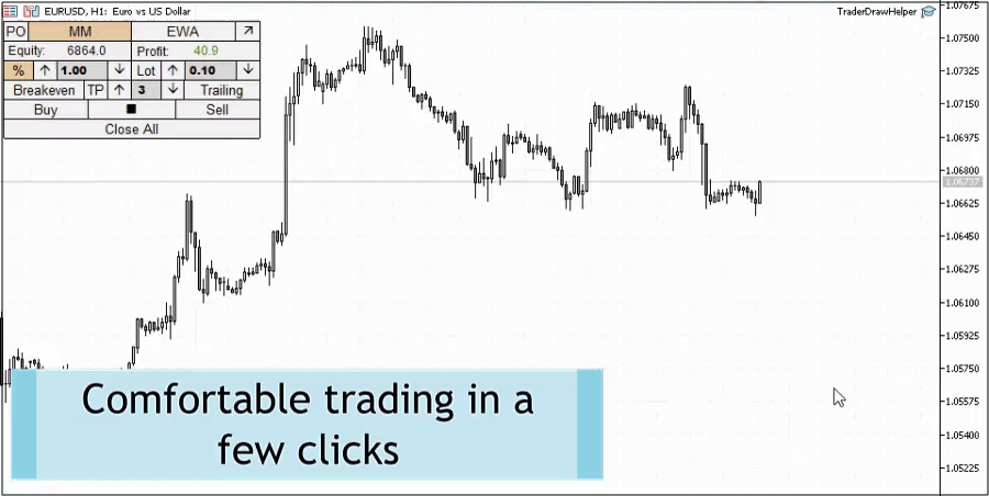 图片[1]-Trader Evolution MT4 外汇EA-EA侦探社 - 全球领先的MQL5官网外汇EA机器人MT4自动化交易EA资源免费分享网站