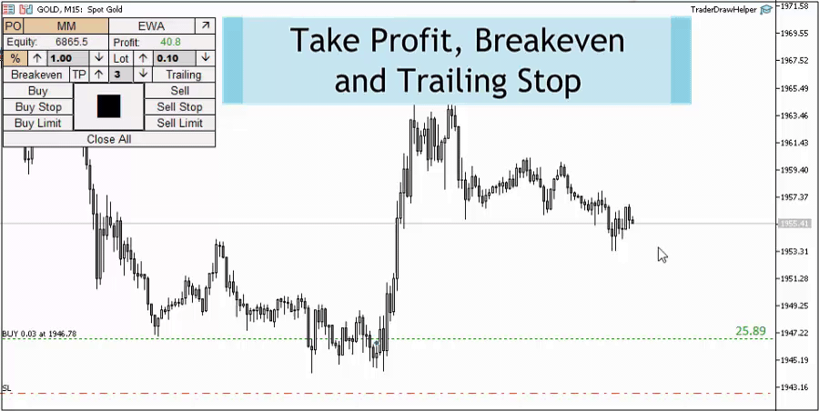 图片[3]-Trader Evolution MT4 外汇EA-EA侦探社 - 全球领先的MQL5官网外汇EA机器人MT4自动化交易EA资源免费分享网站