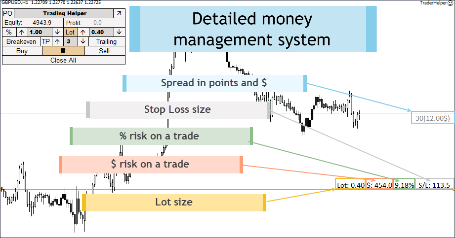 图片[4]-Trader Evolution MT4 外汇EA-EA侦探社 - 全球领先的MQL5官网外汇EA机器人MT4自动化交易EA资源免费分享网站
