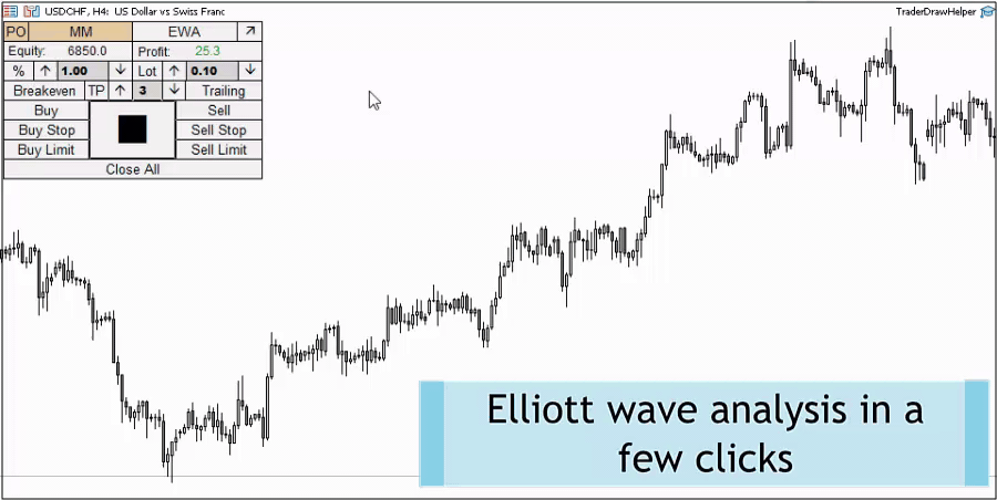 图片[5]-Trader Evolution MT4 外汇EA-EA侦探社 - 全球领先的MQL5官网外汇EA机器人MT4自动化交易EA资源免费分享网站