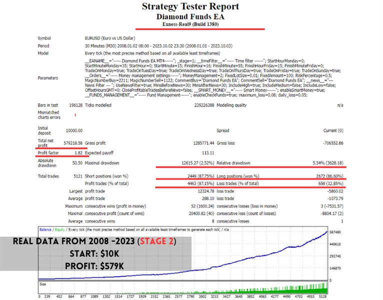 图片[8]-EA Diamond Firms MT4 外汇EA-EA侦探社 - 全球领先的MQL5官网外汇EA机器人MT4自动化交易EA资源免费分享网站