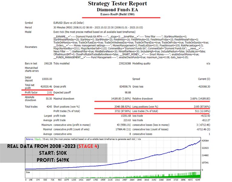 图片[10]-EA Diamond Firms MT4 外汇EA-EA侦探社 - 全球领先的MQL5官网外汇EA机器人MT4自动化交易EA资源免费分享网站