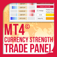 Currency Strength Trade Panel EA MT4 外汇EA-EA侦探社 - 全球领先的MQL5官网外汇EA机器人MT4自动化交易EA资源免费分享网站
