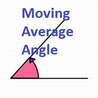 Moving Average Angle 外汇EA-EA侦探社 - 全球领先的MQL5官网外汇EA机器人MT4自动化交易EA资源免费分享网站