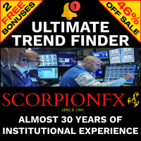 Trend Finder For Multi Pair And Multi Time Frame 外汇EA-EA侦探社 - 全球领先的MQL5官网外汇EA机器人MT4自动化交易EA资源免费分享网站
