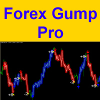 Forex Gump Pro 外汇EA-EA侦探社 - 全球领先的MQL5官网外汇EA机器人MT4自动化交易EA资源免费分享网站