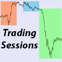 Trading Sessions 3 外汇EA-EA侦探社 - 全球领先的MQL5官网外汇EA机器人MT4自动化交易EA资源免费分享网站