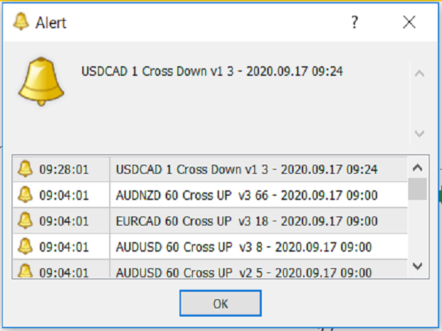 图片[3]-Anchored VWAP with Alert 外汇EA-EA侦探社 - 全球领先的MQL5官网外汇EA机器人MT4自动化交易EA资源免费分享网站