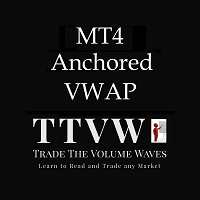 Anchored VWAP with Alert 外汇EA-EA侦探社 - 全球领先的MQL5官网外汇EA机器人MT4自动化交易EA资源免费分享网站