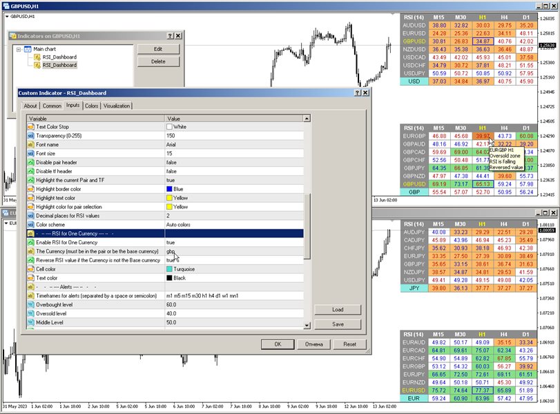 图片[3]-Dashboard RSI Multicurrency 外汇EA-EA侦探社 - 全球领先的MQL5官网外汇EA机器人MT4自动化交易EA资源免费分享网站
