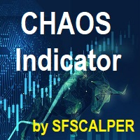 Chaos Indicator 外汇EA-EA侦探社 - 全球领先的MQL5官网外汇EA机器人MT4自动化交易EA资源免费分享网站