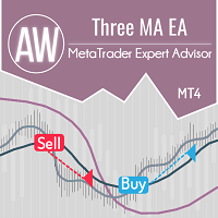 AW Three MA EA 外汇EA-EA侦探社 - 全球领先的MQL5官网外汇EA机器人MT4自动化交易EA资源免费分享网站