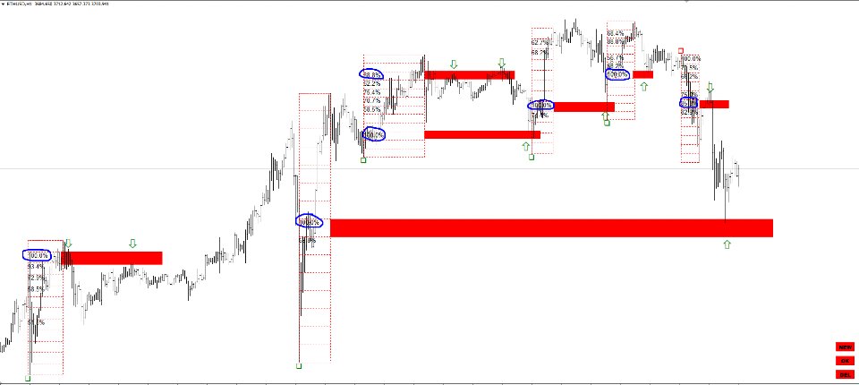 图片[2]-Gann Swing Structure 外汇EA-EA侦探社 - 全球领先的MQL5官网外汇EA机器人MT4自动化交易EA资源免费分享网站