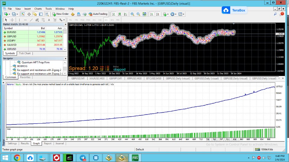 图片[2]-Percent Risk Scalping MT4 外汇EA-EA侦探社 - 全球领先的MQL5官网外汇EA机器人MT4自动化交易EA资源免费分享网站