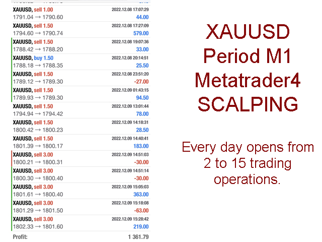 图片[1]-Gold Pro M1 外汇EA-EA侦探社 - 全球领先的MQL5官网外汇EA机器人MT4自动化交易EA资源免费分享网站