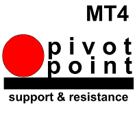 EA Pivot SR mt4 外汇EA-EA侦探社 - 全球领先的MQL5官网外汇EA机器人MT4自动化交易EA资源免费分享网站