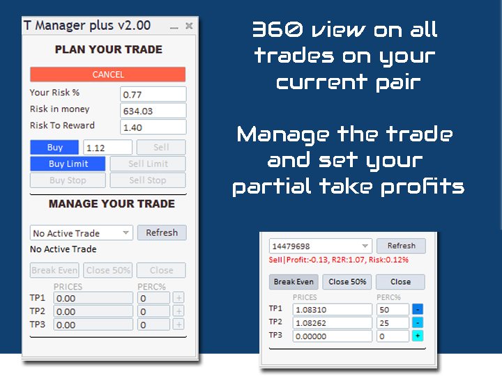 图片[2]-T Manager for Price action Traders MT4 外汇EA-EA侦探社 - 全球领先的MQL5官网外汇EA机器人MT4自动化交易EA资源免费分享网站