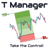 T Manager for Price action Traders MT4 外汇EA-EA侦探社 - 全球领先的MQL5官网外汇EA机器人MT4自动化交易EA资源免费分享网站
