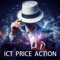 Easy ICT Price Action MT4 外汇EA-EA侦探社 - 全球领先的MQL5官网外汇EA机器人MT4自动化交易EA资源免费分享网站