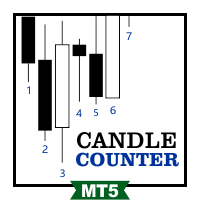 Candle Counter RSJ 外汇EA-EA侦探社 - 全球领先的MQL5官网外汇EA机器人MT4自动化交易EA资源免费分享网站