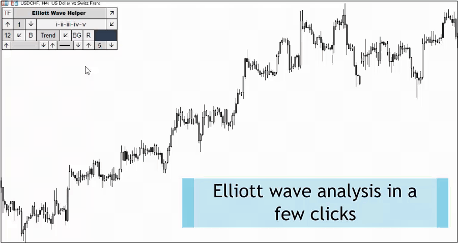 图片[1]-Elliott Wave Helper 外汇EA-EA侦探社 - 全球领先的MQL5官网外汇EA机器人MT4自动化交易EA资源免费分享网站