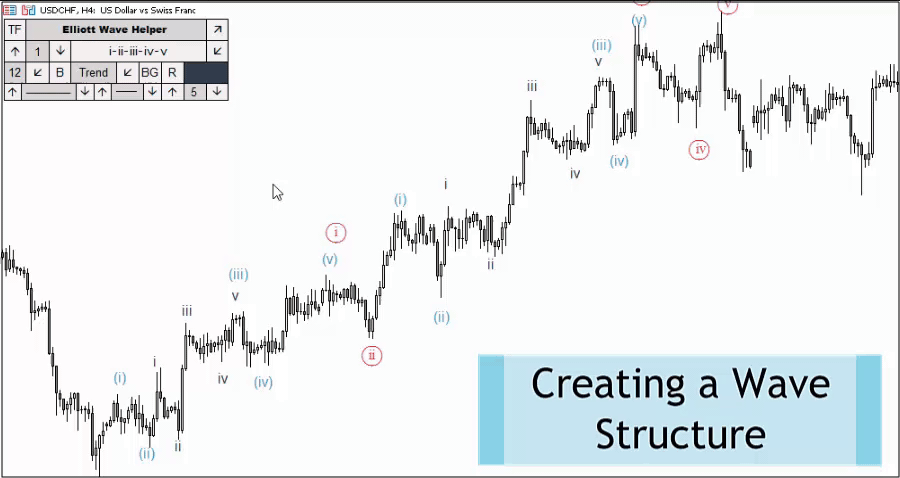图片[2]-Elliott Wave Helper 外汇EA-EA侦探社 - 全球领先的MQL5官网外汇EA机器人MT4自动化交易EA资源免费分享网站