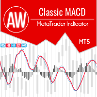 AW Classic MACD MT5 外汇EA-EA侦探社 - 全球领先的MQL5官网外汇EA机器人MT4自动化交易EA资源免费分享网站