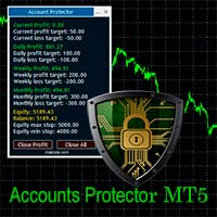 Accounts Protector MT5 外汇EA-EA侦探社 - 全球领先的MQL5官网外汇EA机器人MT4自动化交易EA资源免费分享网站