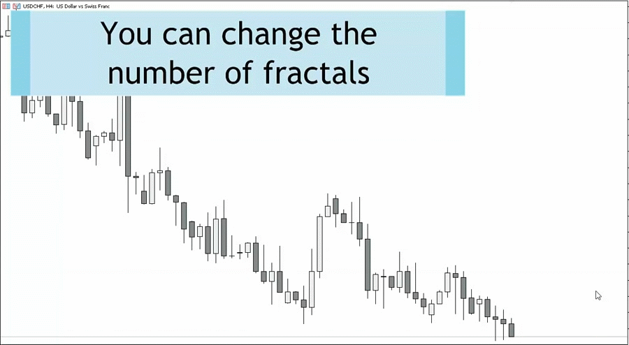 图片[2]-Fractal Advanced MT5 外汇EA-EA侦探社 - 全球领先的MQL5官网外汇EA机器人MT4自动化交易EA资源免费分享网站